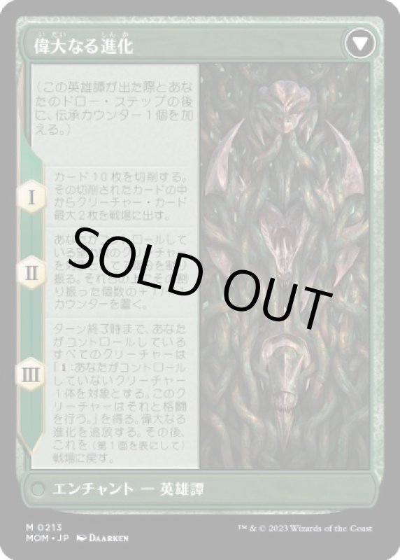 画像3: ヴォリンクレックス/Vorinclex (3)